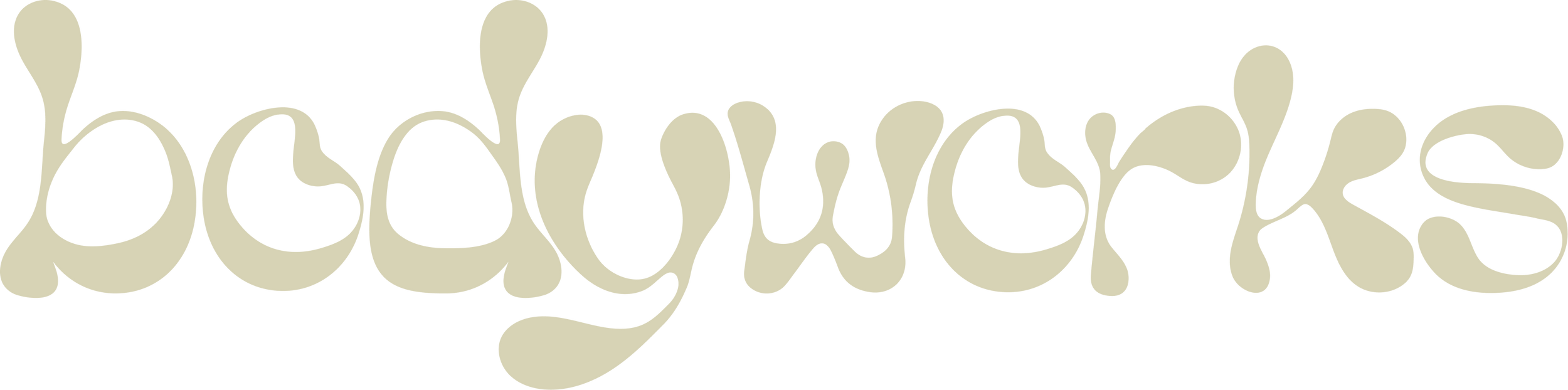 Bodyworks